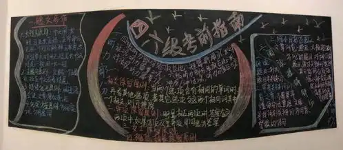 艺术体育部第十三期板报