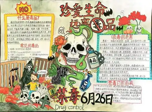 都匀市中小学禁毒手抄报比赛圆满落幕