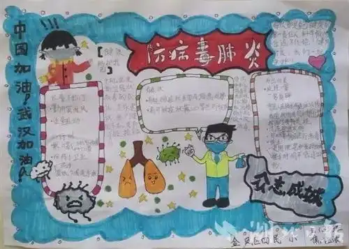 全国各地青少年为湖北加油