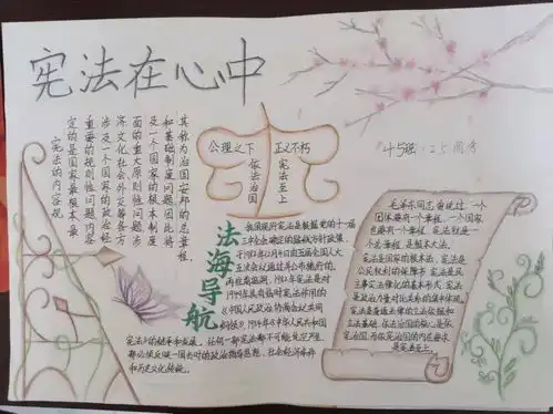 知法于心守法于行衡水市郑口中学高一实验部法制宣传手抄报展示