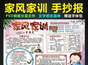 家风家训小报国学经典手抄报电子小报设计图片模板下载