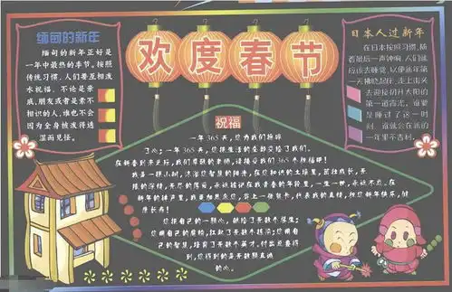 2021年六年级快乐寒假黑板报3张