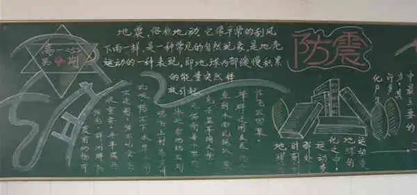 防震减灾黑板报遇到热带风暴灾害怎么办