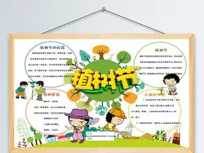 3.12绿色植树节手抄报模板大全下载卡通图片素材worddoc25.82mb植树节手抄报大全节日手抄报