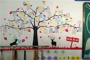 宣威市龙场镇多措并举加强初级中学校园文化建设
