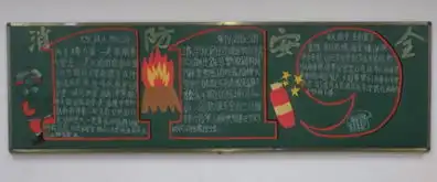 艺术系开展主题为防火防盗的黑板报评比活动