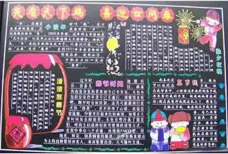 2019年关于除夕由来的黑板报五年级