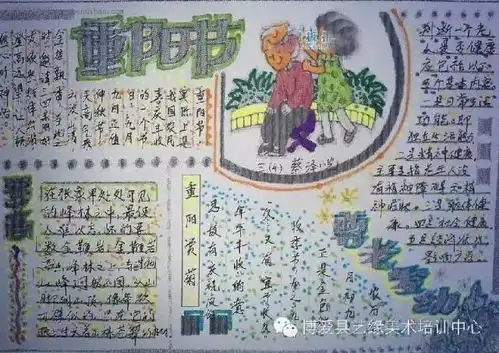 重阳节手抄报来了
