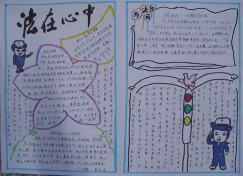 法在心中手抄报内容