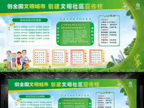 节能减排宣传板报环保公益校园社区展板设计图片素材高清psd模板下载81.25mb学校展板大全