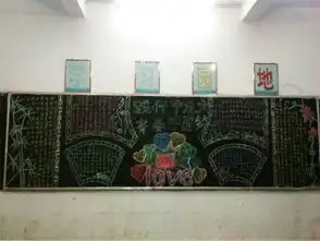 黄略中学团委举办践行十九大青春中国梦黑板报比赛