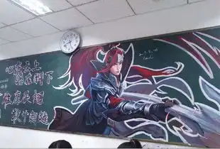 王者荣耀黑板报,这种水平不上美术学院真是一大损失