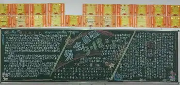 求关于9.18事变的比较好的黑板报图片跟题材图片和题材要符合主题主要需要图片急