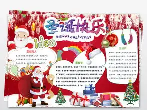庆圣诞迎元旦小报平安夜手抄报新年电子小报图片素材wps模板下载2.33mb圣诞节手抄报大全节日手抄报