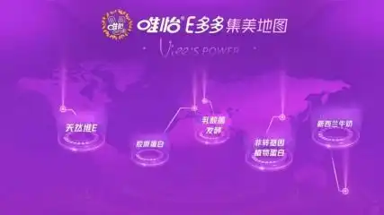 e肤饮品登陆重庆,唯怡e多多解锁长江三城美丽新方式