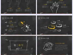 创意手绘黑板粉笔字教育行业培训课件pptppt模板下载