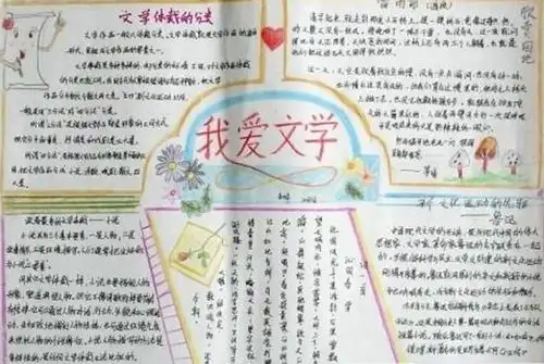 北京小学语言文字手抄报