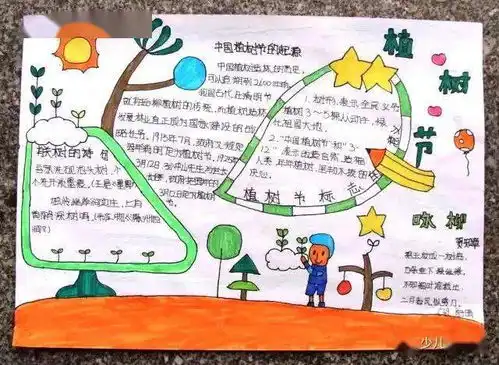 植树节手抄报闪亮登场,喜欢的速度保存