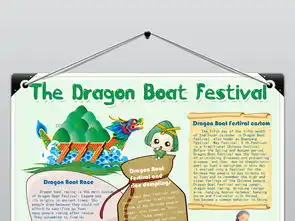 英语端午节小报中华传统节日手抄报民俗习俗电子小报图片模板worddoc设计图下载端午节手抄报大全编号17834429