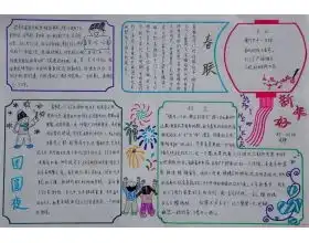 金融计算机知识的手抄报,金融知识手抄报内容