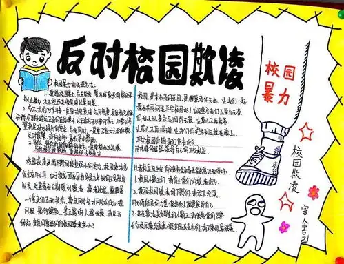 青岛艺术学校反欺凌,倡文明手抄报作品展