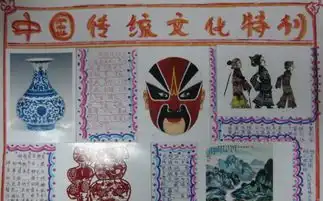 中国人传统文化手抄报