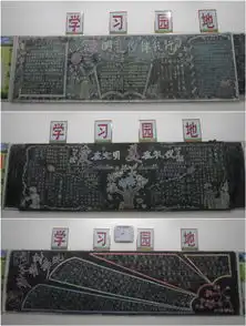 黄略中学团委举办规范日常行为践行文明礼仪黑板报比赛