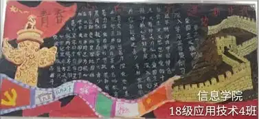 聊城职业技术学院青春心向党,建功新时代主题板报评选结果公示