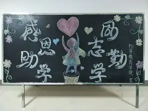 初等教育学院举行感恩助学,励志勤学主题教育活动