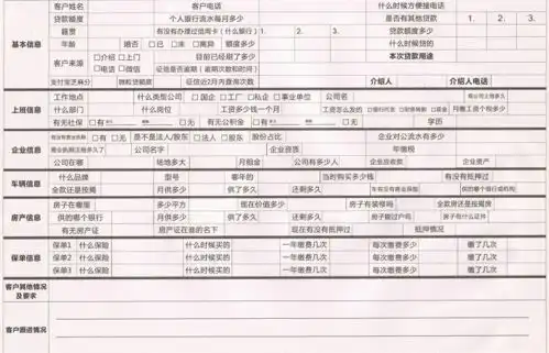 小姑娘被网贷祸害更害人的是人性的贪婪和自私