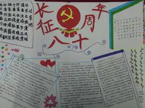 电子与信息工程系举行纪念长征胜利八十周年手抄报评比活动