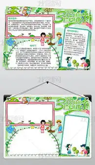 docx环保主题海报docx格式环保主题海报素材图片docx环保主题海报设计模板我图网