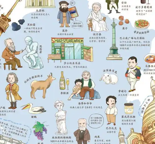 你的旅行方式,决定了你的格局