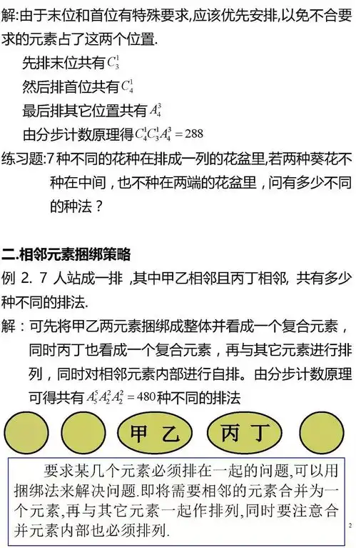 高考数学专题排列组合内容