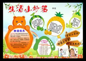 生活常识小报小妙招手抄报图片素材psd模板下载9.69mb科学手抄报大全学科手抄报
