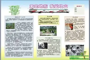 我爱美丽的家乡word版电子小报模版图片素材worddoc模板下载0.15mb其他大全其他