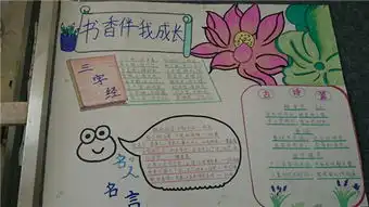 北京小学我爱阅读手抄报
