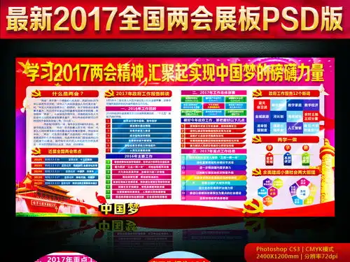 2017全国两会板报图片设计素材高清psd模板下载162.85mb党建展板大全