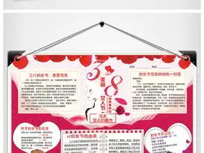 三八妇女节小报感恩母亲节手抄报电子小报图片素材母亲节妇女节手抄报大全psd模板下载61.44mb节日手抄报