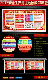 2016安全生产月活动内容宣传图