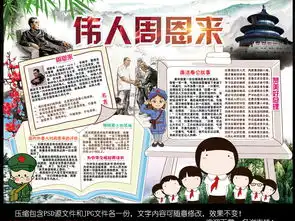 周总理小报名人伟人读书阅读手抄小报素材图片psd模板下载154.19mb名人名家手抄报大全读书手抄报