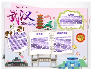 武汉印象武汉旅游我的家乡武汉手抄报图片模板worddoc设计图下载其他大全编号17519028