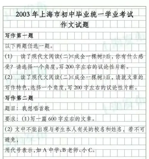 快讯2021上海中考作文题刚刚公布,如果是你会怎么写