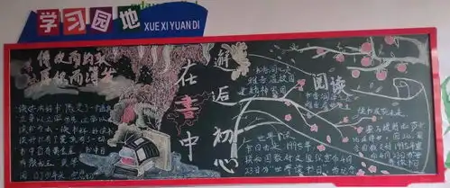 润泽书香,塑造高尚灵魂我校举行书香浸校园黑板报手抄报图书角比赛活动