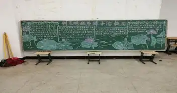汽车系举办创文明城市,构和谐校园主题黑板报评比活动