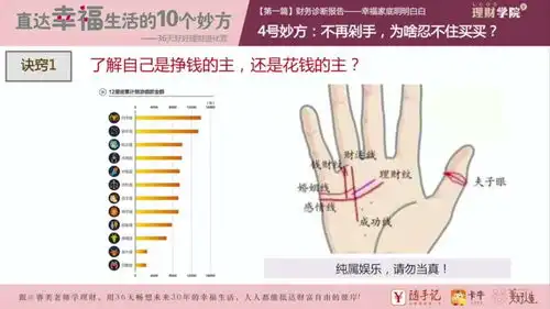 理财课堂不再剁手,为什么忍不住买买买