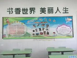 城中小学新学期板报焕然一新