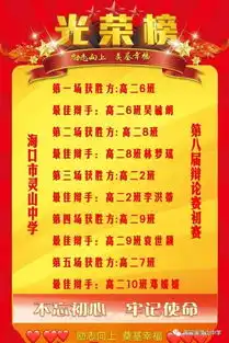 灵山中学举行第八届不忘初心,牢记使命校园辩论赛