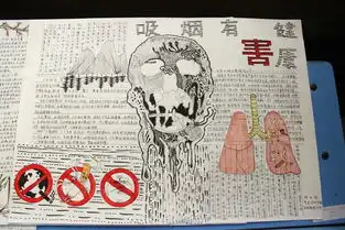三风进行时远离烟草,拥抱健康