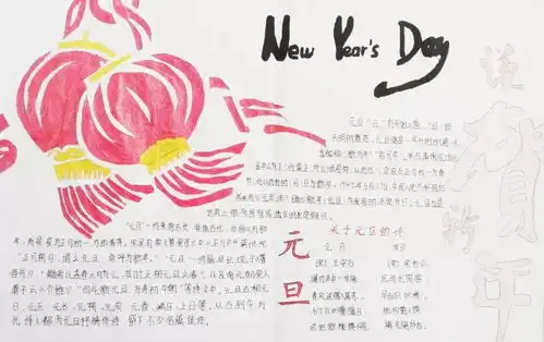 2020年小学生元旦手抄报,超全超精美,为孩子转发收藏